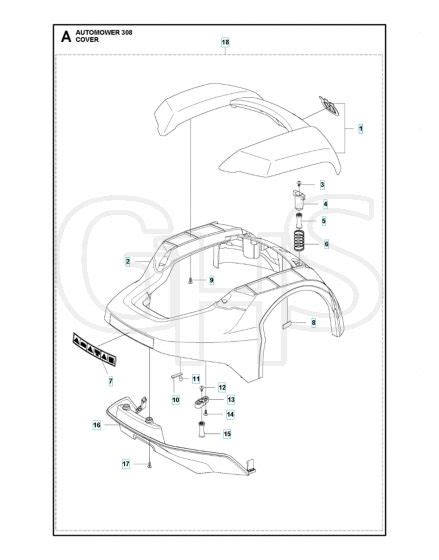 Husqvarna Automower 308 Cover GHS