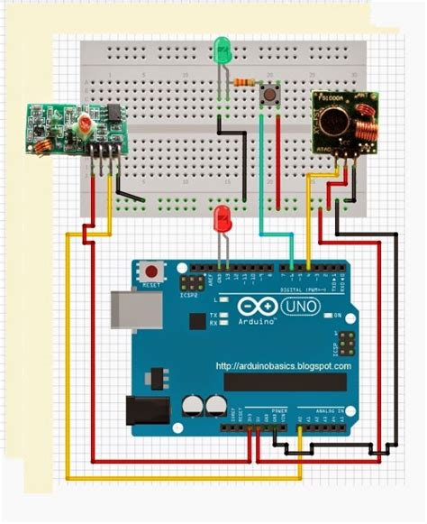 Arduino Basics 433 MHz RF Module With Arduino Tutorial 4