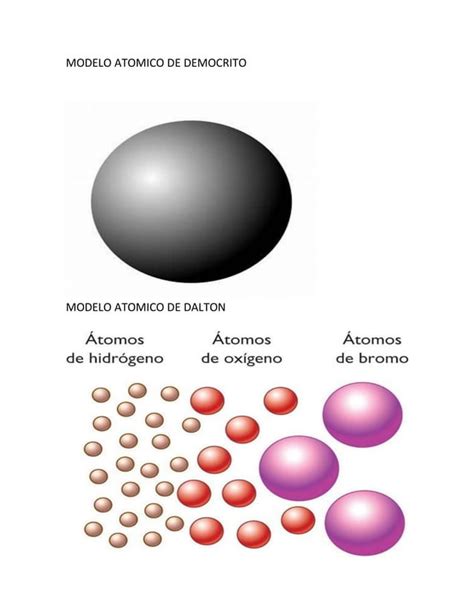 Modelo Atomico De Democrito Pdf