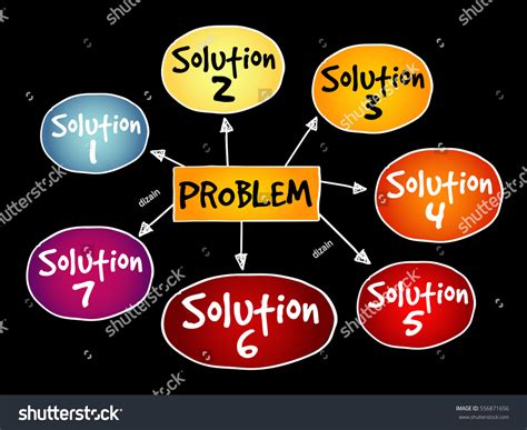 Problem Solving Aid Mind Map Business Vector De Stock Libre De