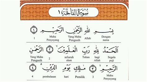 Fakta Fakta Tentang Surah Al Fatihah Yang Perlu Kamu Tahu 48 OFF