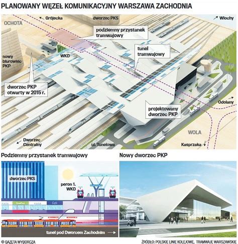 Jak B Dzie Wygl Da Nowy Dworzec Zachodni Z Tunelem Tramwajowym Pod