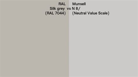 RAL Silk Grey RAL 7044 Vs Munsell N 8 Neutral Value Scale Side By