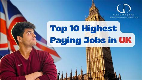 Top 10 Highest Paying Jobs In UK StudyAbroad YouTube