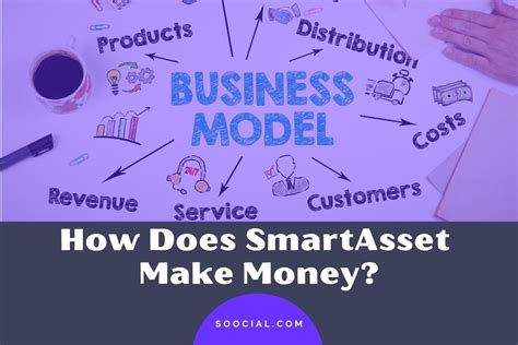 How Does Smartasset Make Money Business Model Of Smartasset Soocial