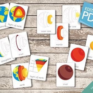 Structure Of Earth Editable Montessori Cards Flash Cards