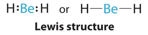 16 Determining Molecular Shape Chemistry Libretexts