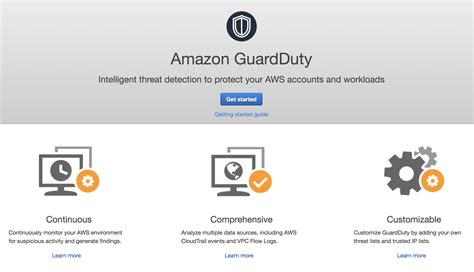 Protect Your AWS Accounts With GuardDuty The IT Hollow