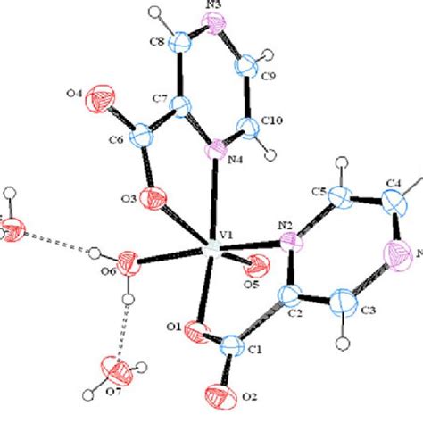 Asymmetric Unit With Atom Labeling Scheme Of Title Compound Ortep