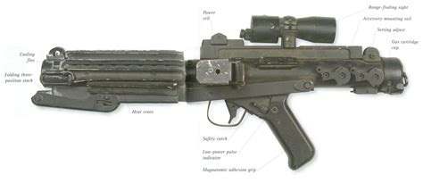 CHARLESWORTH DYNAMICS: Stormtrooper Blaster