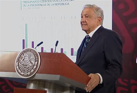 OrdenÓ LÓpez Obrador A La Uif Revelar InformaciÓn Sobre Él