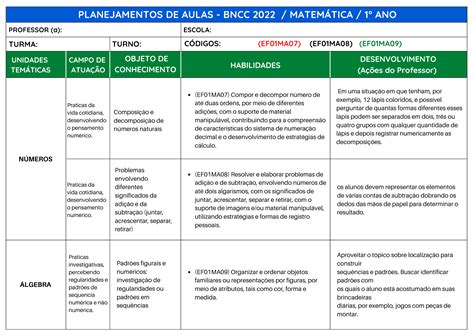 Planejamento Anual Bncc Atividades Pedag Gicas