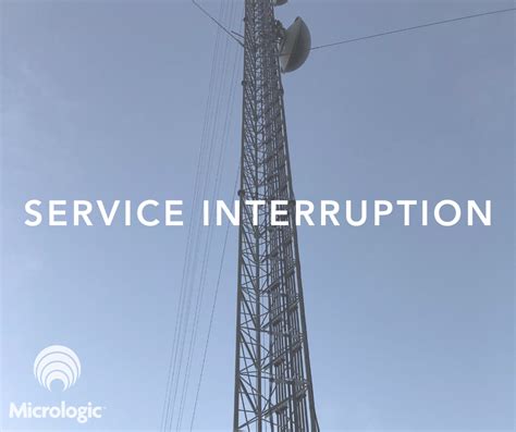 Micrologic - Home | Facebook