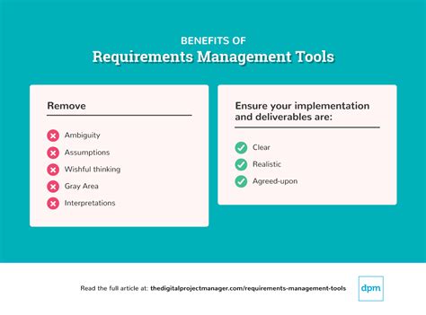 Best Requirements Management Tools Software Of