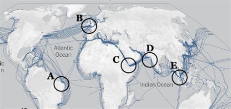 Data Choke Points Flashcards Quizlet