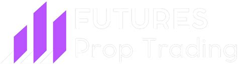 Phidias Propfirm Review 2024 Futures Prop Firm Nº 1