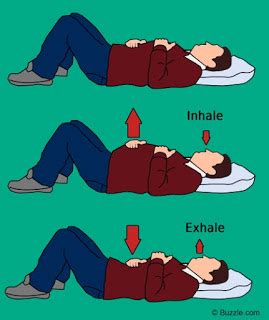 Diaphragmatic Breathing Exercise While Lying Down Strength Therapy