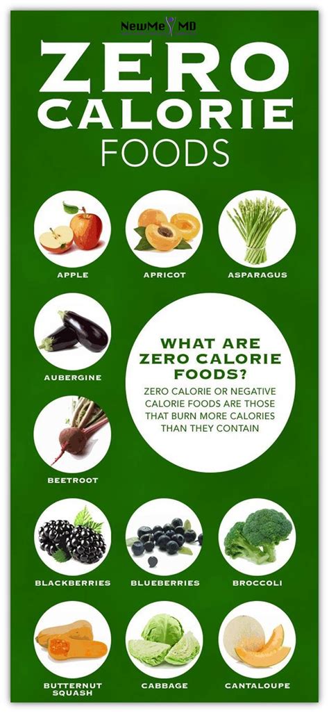 Add These Zero Calorie Foods To Your Diet Today Alimentos Saludables