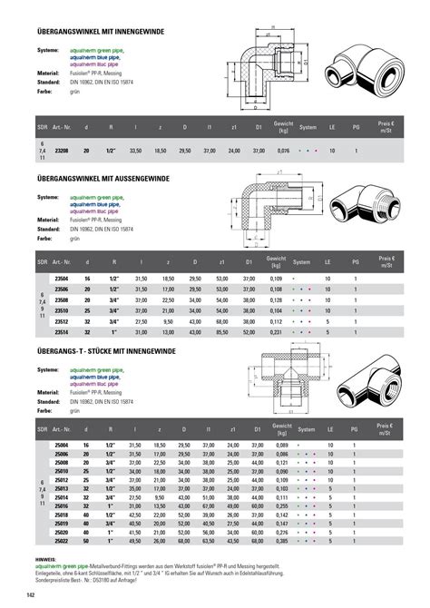 Aquatherm Green Pipe Katalog By Aquatherm Gmbh Issuu