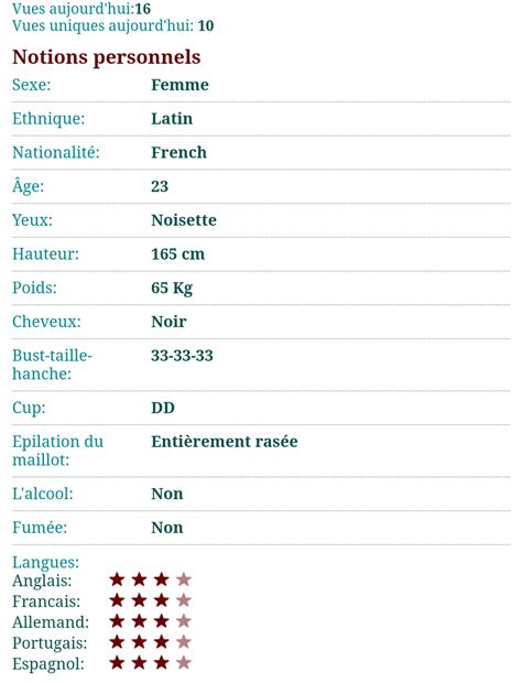 Ny latina Sophia Braz i Viby ægte Efterlysninger i Jylland Eroguide dk