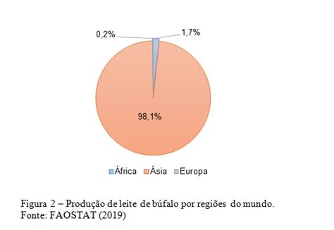 Produ O De Leite No Mundo Maiores Produtores De Leite