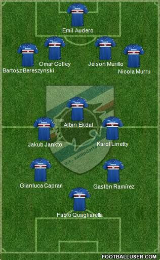 All Sampdoria (Italy) Football Formations