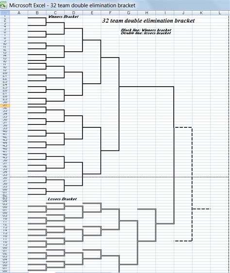 32 Team Double Elimination Bracket Archives Interbasket