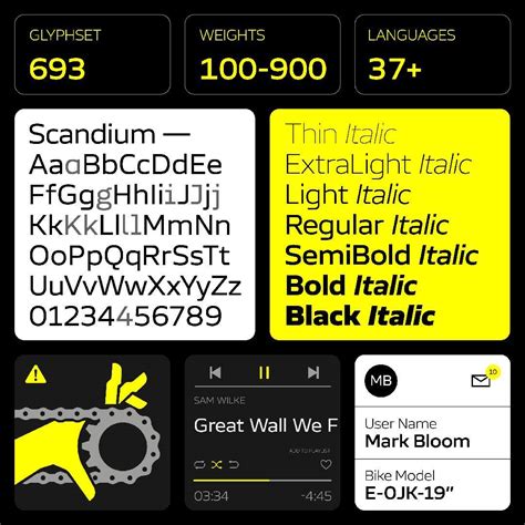 Scandium Typeface Overview With Styles And Details Design By CoType