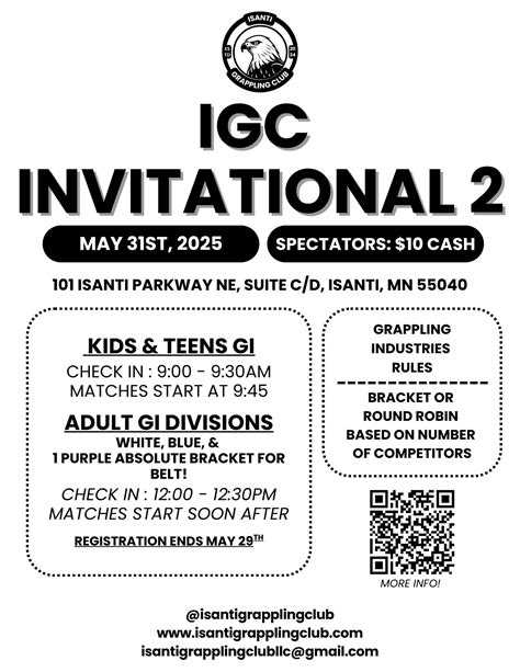 Stricter lending rules will target the 580 bracket soon 35