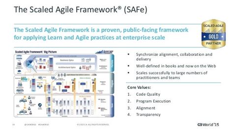 An Introduction To Vscaled Agile Framework Vsafe