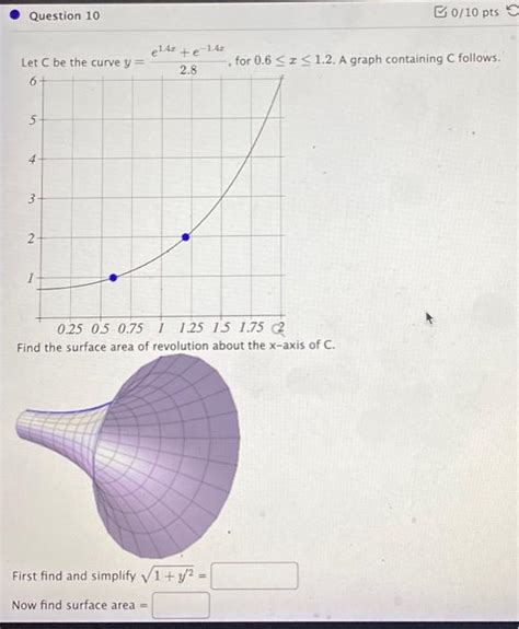 Solved Let C Be The Curve Y E X E X For X A Chegg