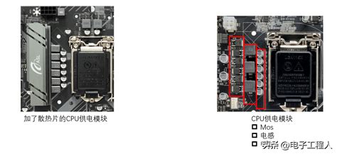 电脑主板结构图（主板主要有哪几部分组成图解）灵呼网