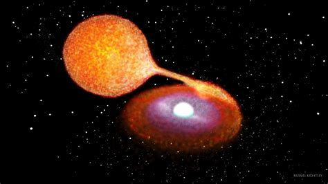 Exploding White Dwarf Star