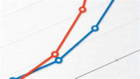 How To Create A Calibration Curve On Excel Henry Uperte