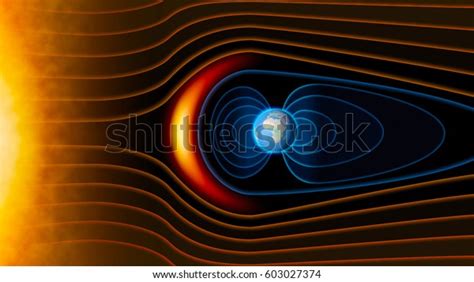 Earths Magnetic Field Earth Solar Wind Stock Illustration 603027374