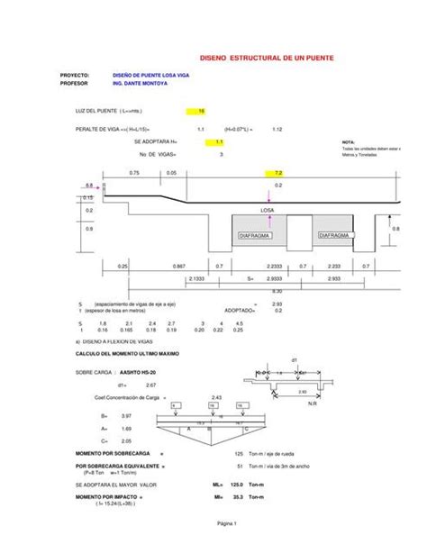 Excel Para Diseño Estructural De Un Puente Viga Losa Incluido Estribo Udocz