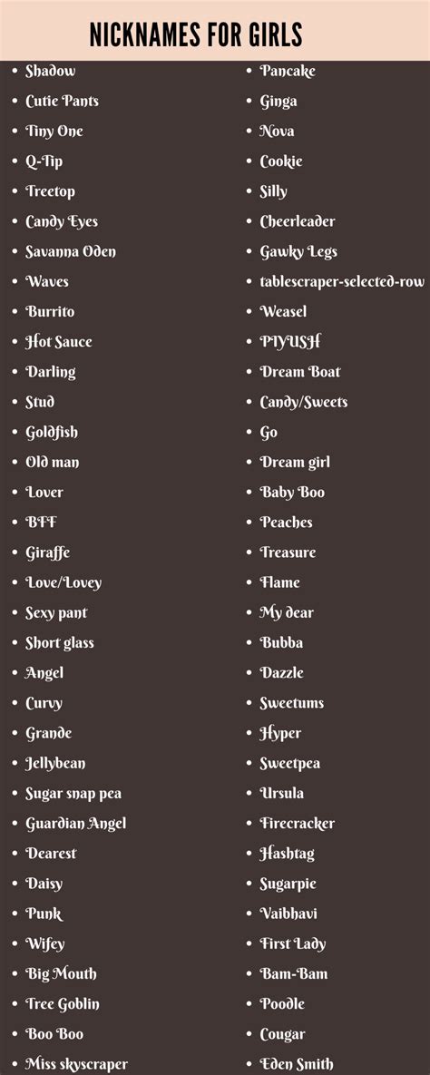 Nicknames For Girls 200 Creative And Simple Names