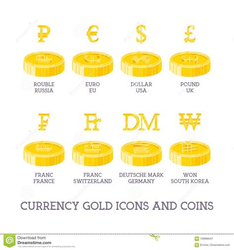 World Currency Signs And Coins Big Set Symbols Of Money And Gold And