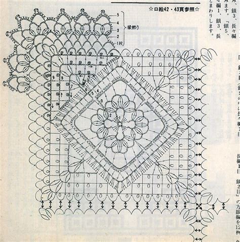 Crochet Granny Square Diagram Variations ⋆ Crochet Kingdom