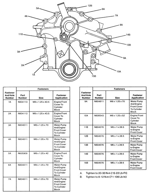 Chevy 5 3 Water Pump Bolt Torque At Elenor Smith Blog