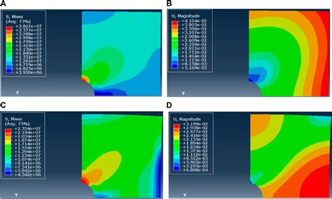 Frontiers Numerical Simulation Inversion Of Creep Laws Of Composite