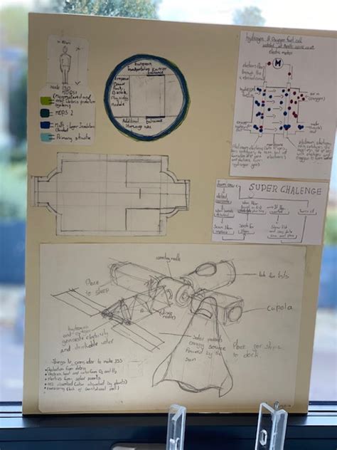 Space Station Design Competition - Federation of St Peter's and St Gildas' Catholic Schools