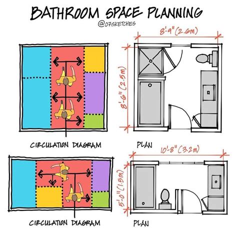 07sketches Architecture Design 07sketches Instagram写真と動画