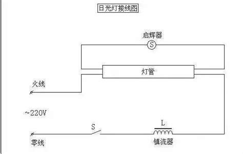 电气原理图和接线图有何区别？（附）电气接线图、原理图详解！ 知乎