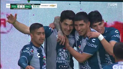 Gol Anota Para Pachuca Nicol S Ib Ez Tudn Liga Mx Tudn