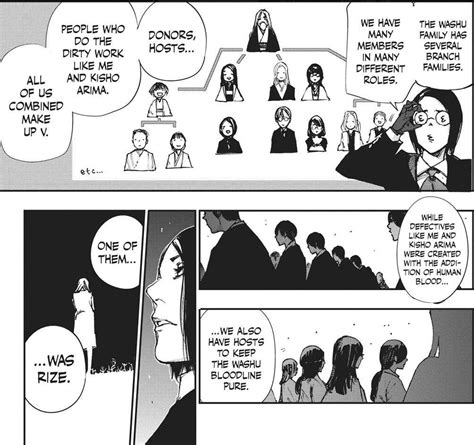 Understanding Why Furuta Created The Dragon In Tokyo Ghoul Animehunch
