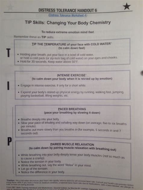 Dbt Skills Group Distress Tolerance Week 2 Tipp And Accepts Dbt