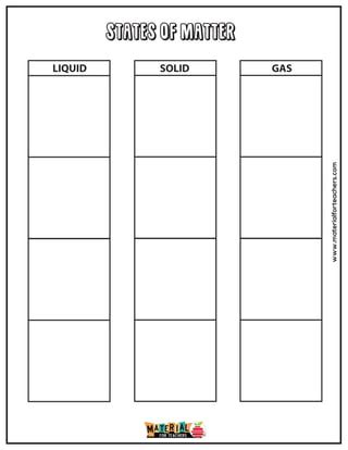 statesofmatterpdf estados de la materia