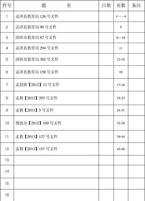 2012 2013管理2归档文件目录 副本 3 副本 副本 副本word文档在线阅读与下载无忧文档