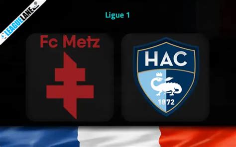 Metz Vs Le Havre Prediction Betting Tips Match Preview